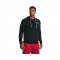 UNDER ARMOUR RIVAL TERRY LC FULL ZIP JACKET MENS ΑΝΔΡΙΚΗ ΖΑΚΕΤΑ-1370409-001